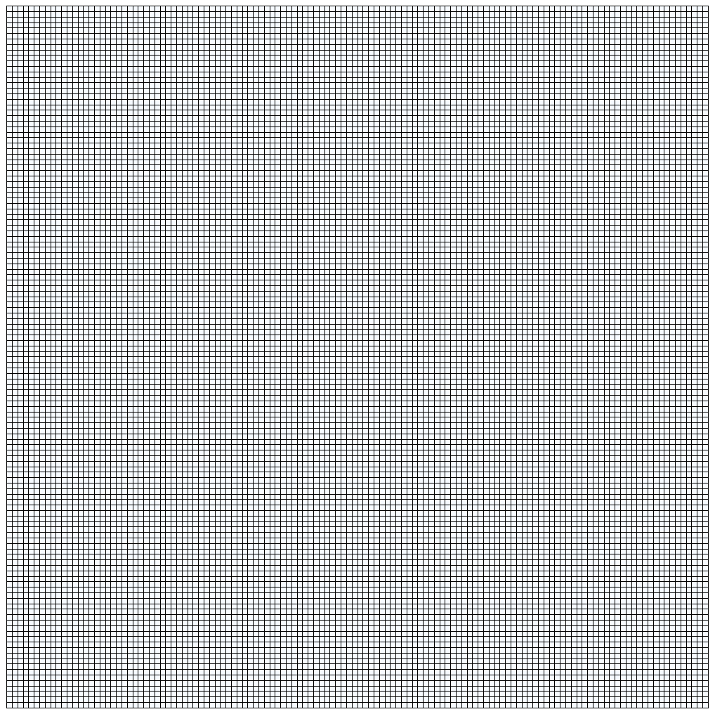 Original 128x128 Mesh