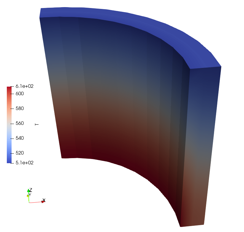 Temperature (K)