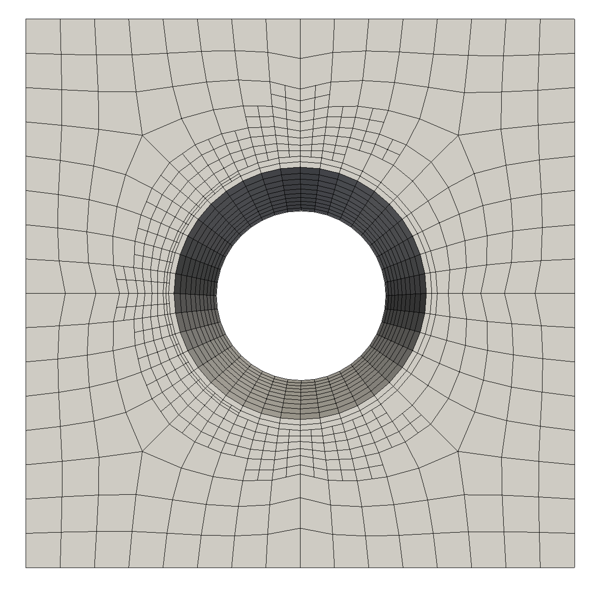 Adaptivity Step 2