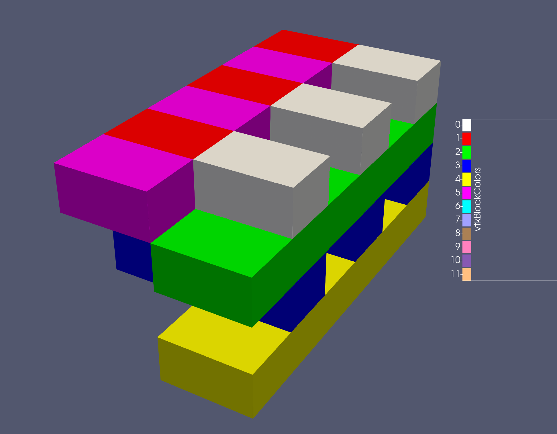 A subset of blocks have been made into a new mesh