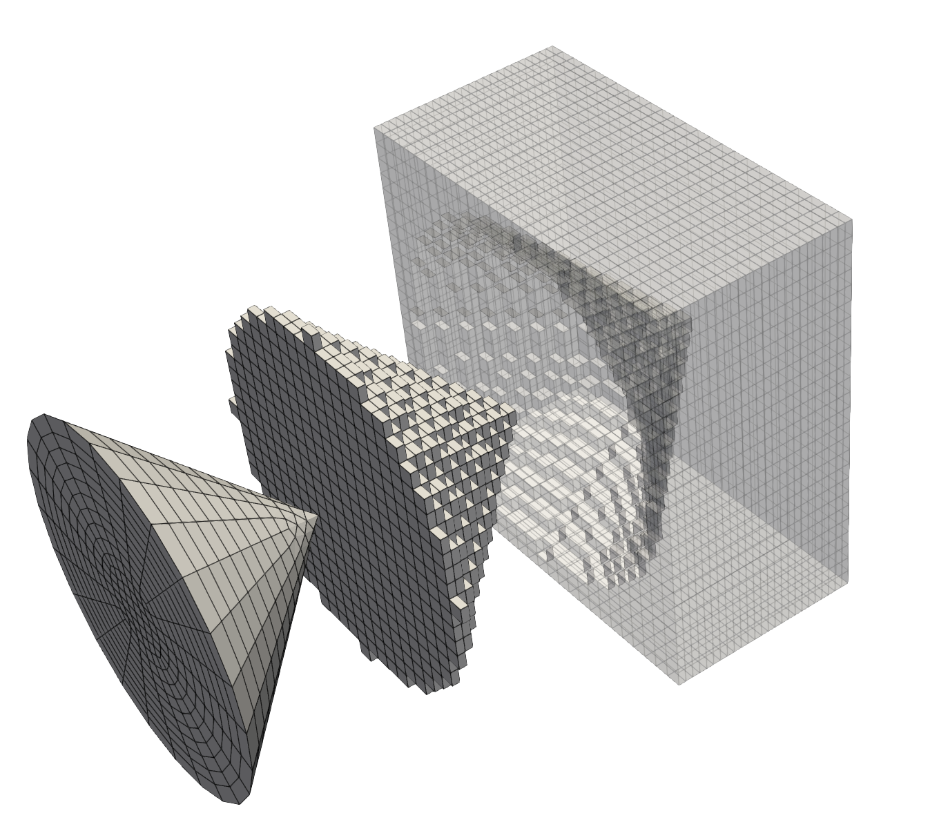 Voxelizing a cone using ManifoldSubdomainGenerator. Left is the manifold surface mesh, center the resulting voxelization of the cone, and right is the resulting voxelization of the space around the cone.