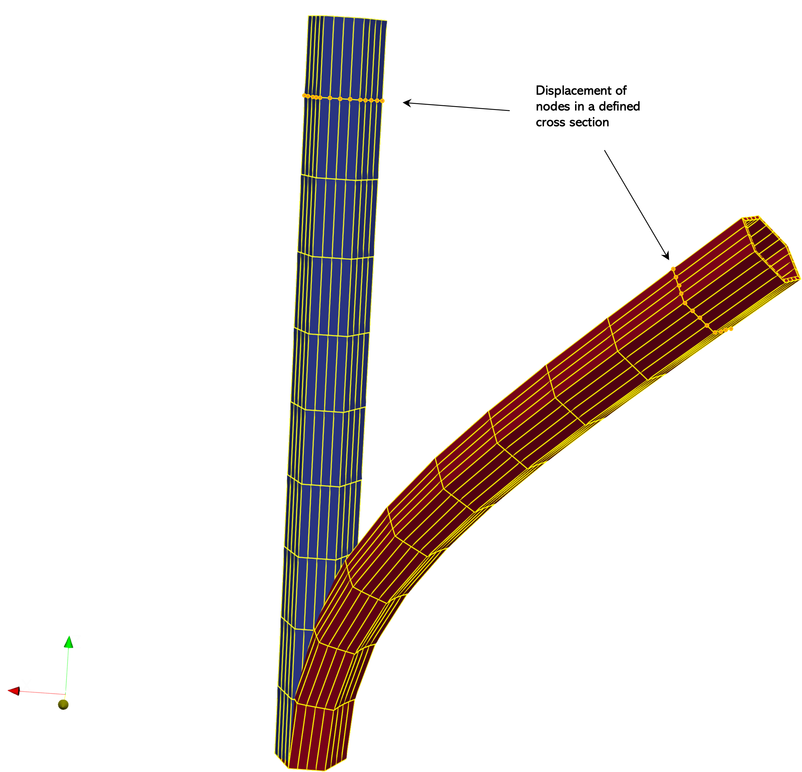 Undeformed and deformed configurations of a duct with a cross section defined by nodes in a regularly meshed geometry.