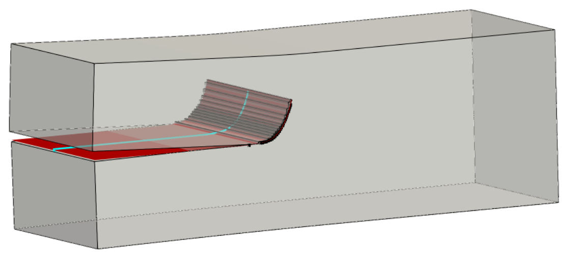 Showing results with cut geometry.  The red surface is the 3D xfem cutter mesh for the 3D simulation.  The blue line is the xfem cutter mesh for the 2D simulation.  The black dots are the results from [!citet](belytschko_elastic_1999) for $\theta=5.71^{\circ}$.