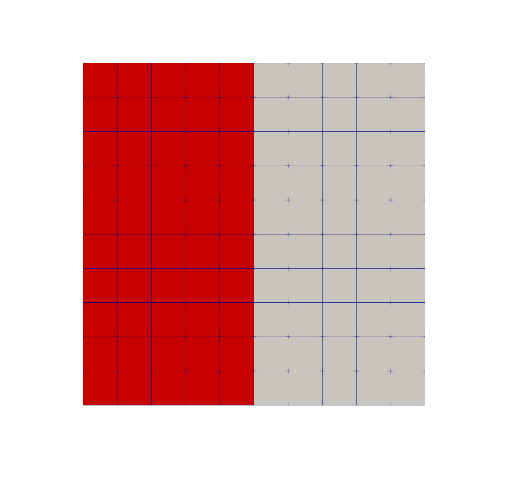 Finite element mesh used for thin layer heat transfer using interfacekernel.