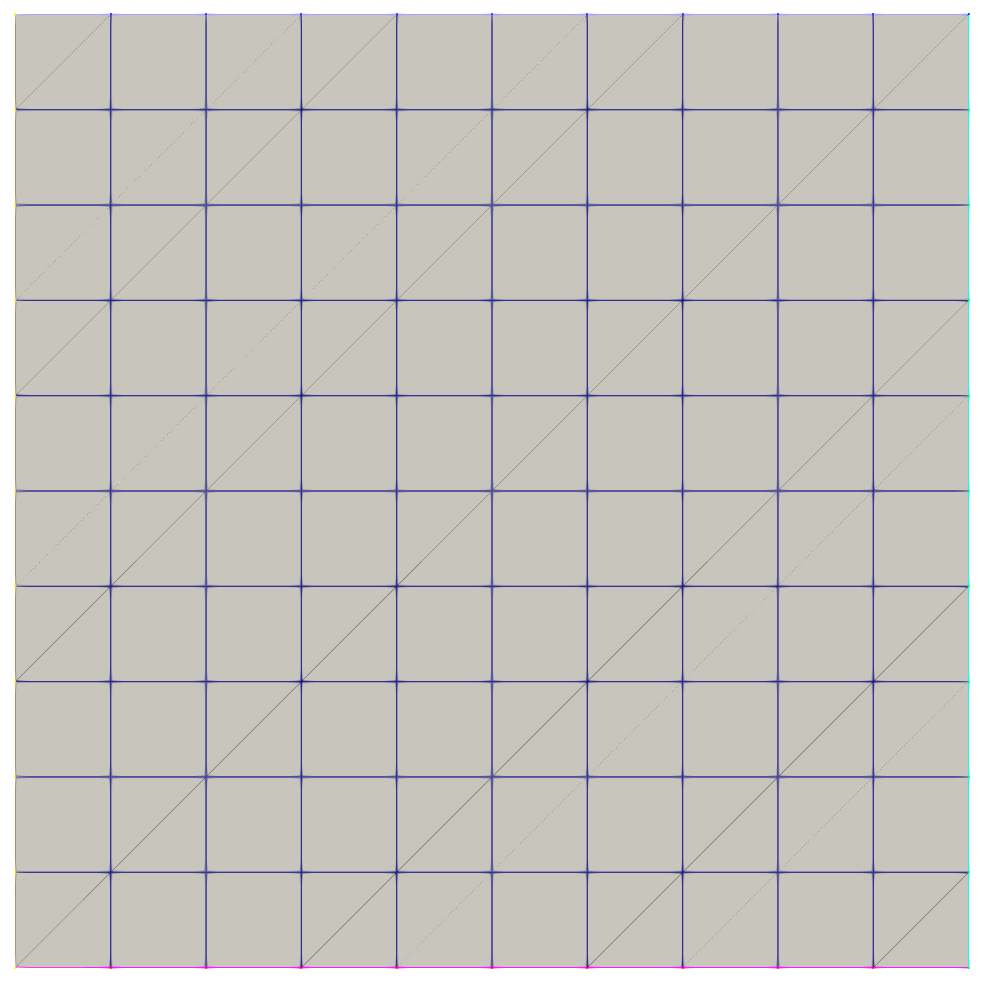 Step 1-1 mesh
