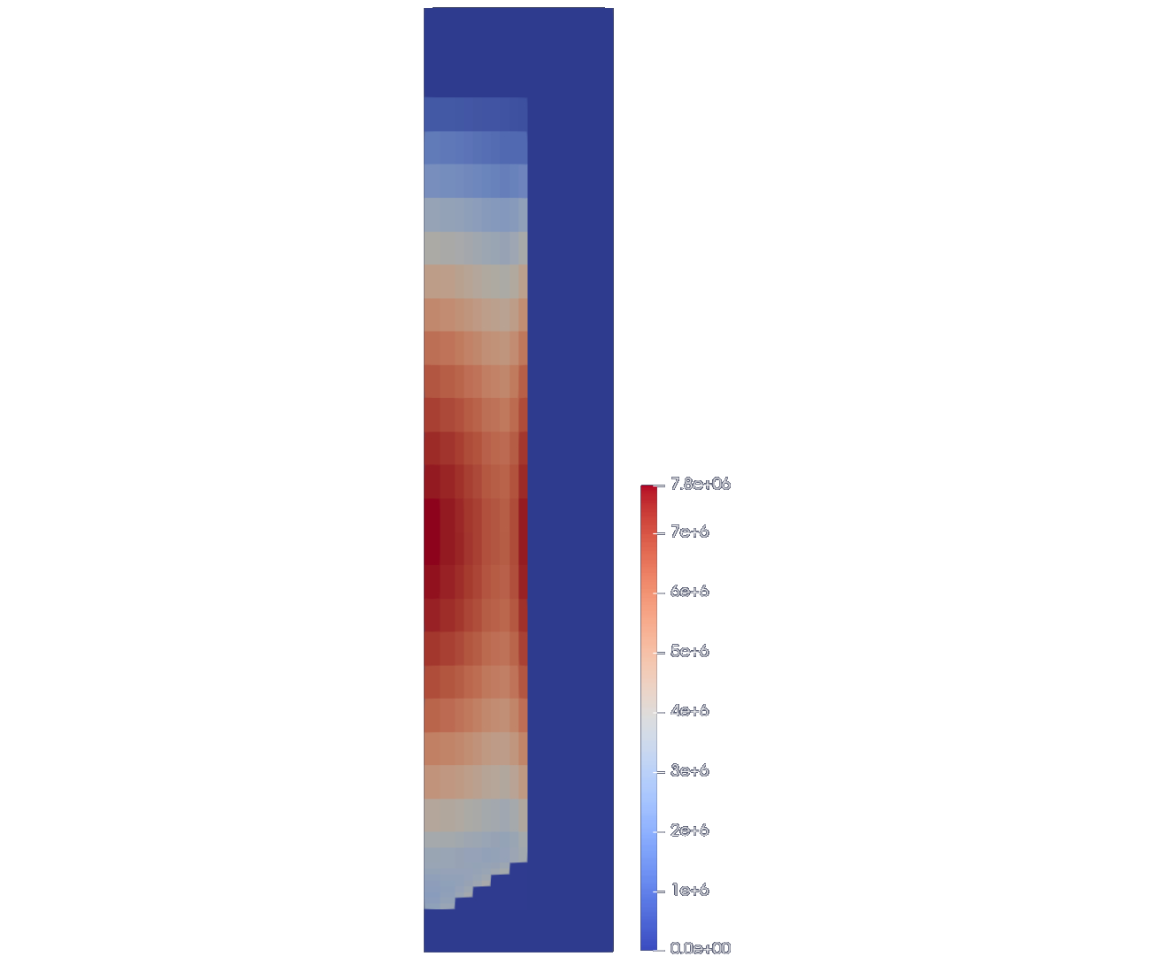 Instantaneous core power density of the Open Xe-100 Reactor at steady state.